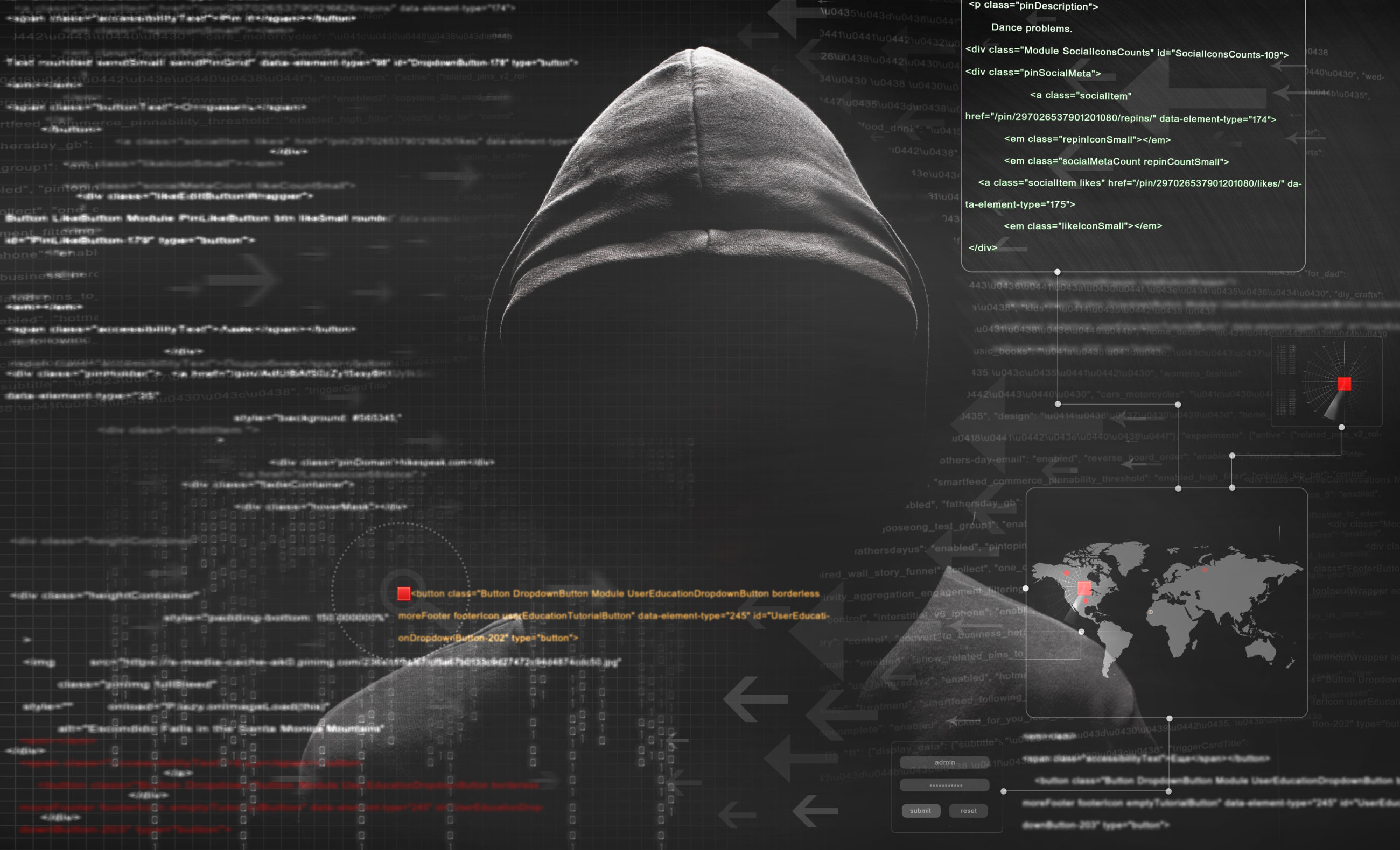 IT security ransomware contracts