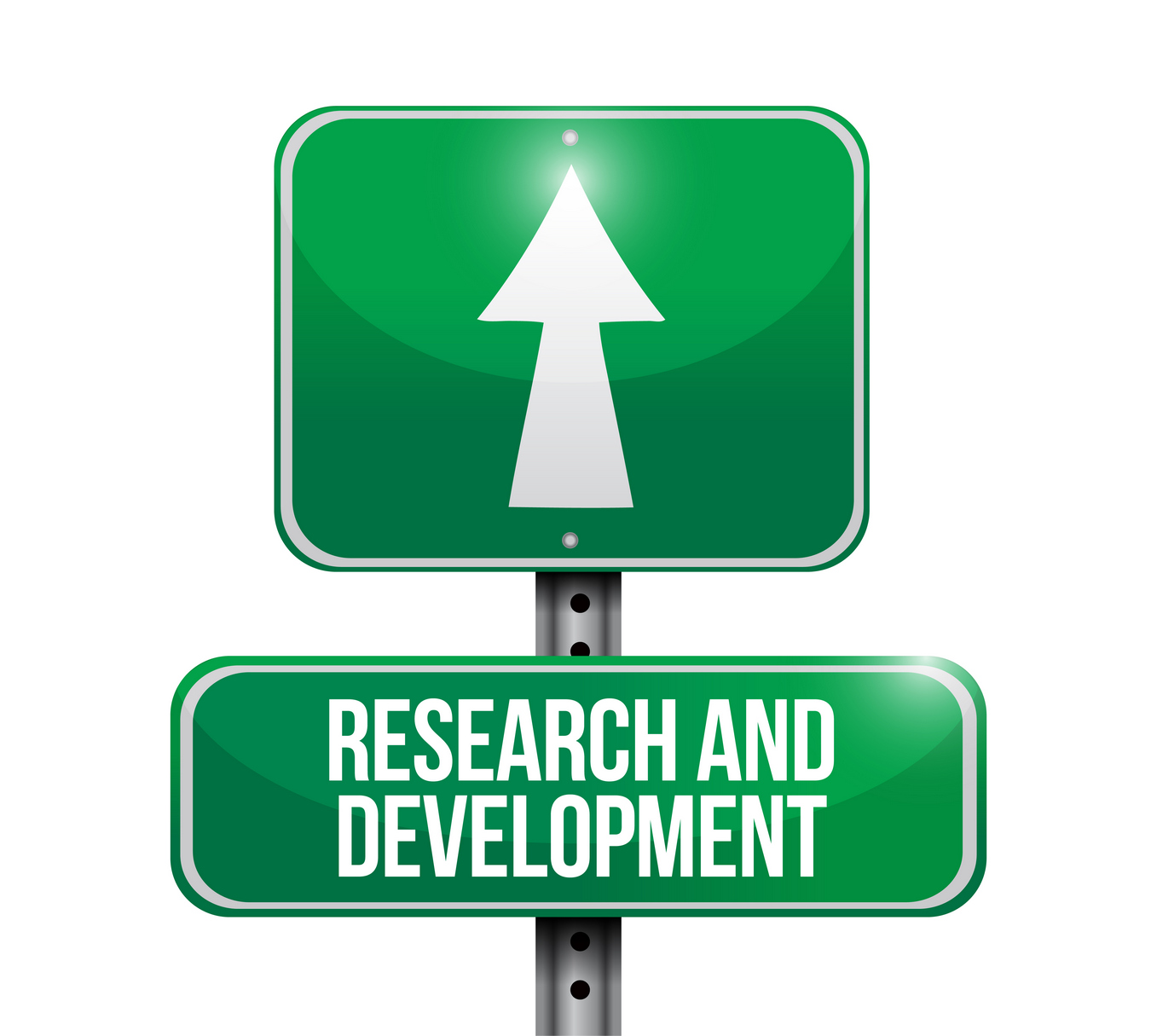 R&D tax relief, Research and development