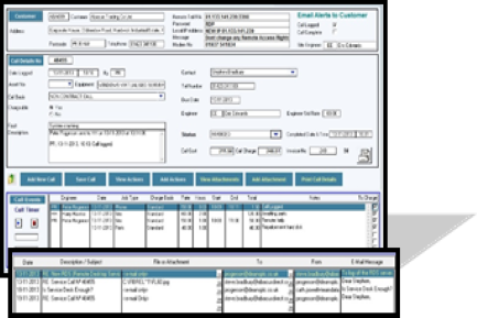 Service desk - Copy (Custom) Service support call, IT help desk