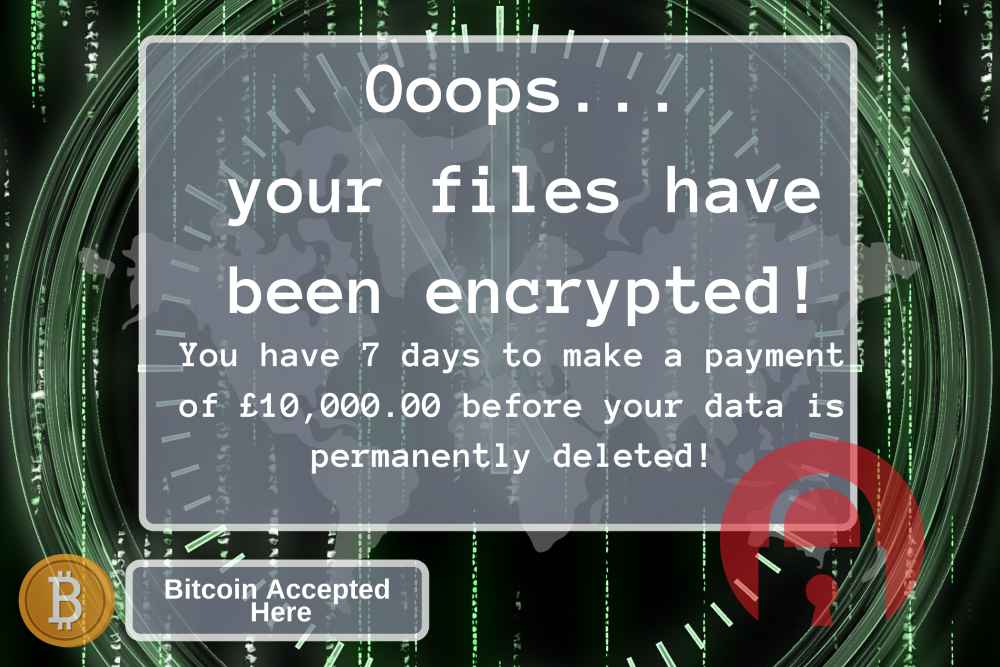 Ransomware protection, ransomware contracts