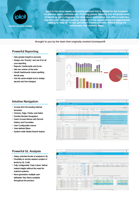 Iplicit accounting reporting