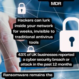 DCS Final Infographic - Managed Detection and Response