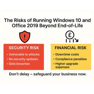 Windows 10 EOL Blog